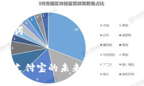 思考与关键词


加密货币与支付宝的未来：如何安全下载与使用