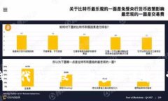 如何取消TP钱包代币授权查