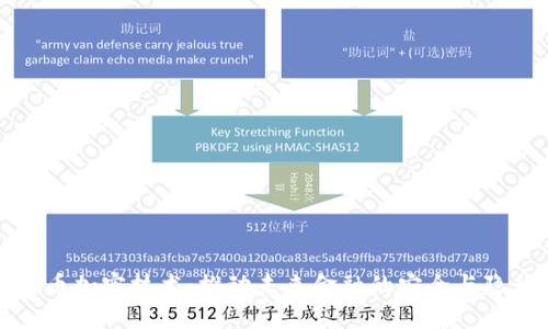 货币加密技术：推动未来金融的安全与隐私