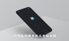 TP钱包行情价格及市场分析