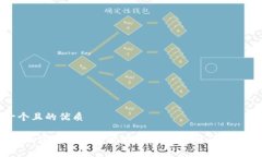 思考一个且的优质2023年加