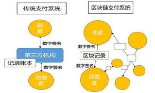 

加密货币的问题与挑战：全面剖析及解决方案