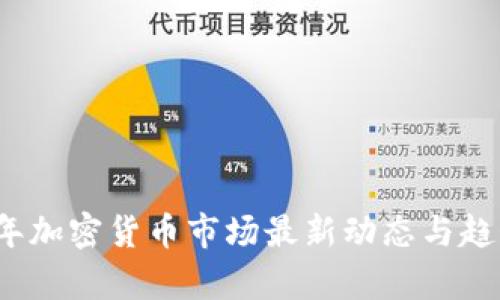 2023年加密货币市场最新动态与趋势分析
