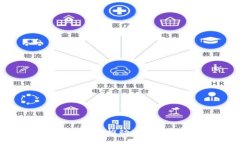 亚马逊如何利用加密货币