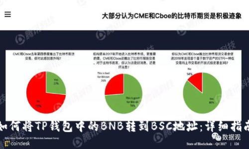 如何将TP钱包中的BNB转到BSC地址：详细指南