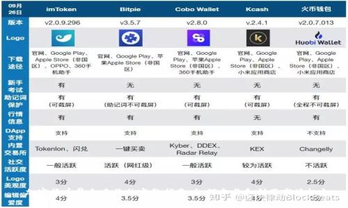   加密货币集合竞价的完整指南：如何参与和利用市场机会 
