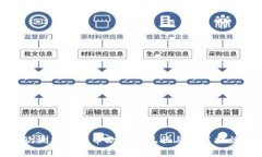 欧洲加密货币欺诈的现状