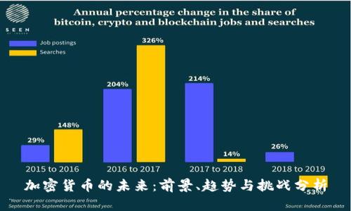 加密货币的未来：前景、趋势与挑战分析