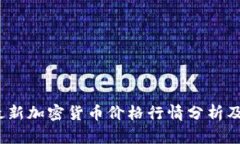 2023年最新加密货币价格行