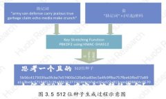 思考一个且的如何在TP钱包