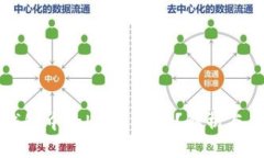 TP钱包中的Liz是什么？解析