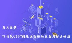 与关键词TP钱包USDT转账未