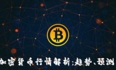   2023年OP加密货币行情解析