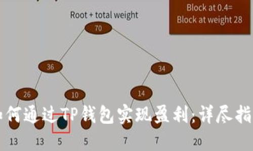 如何通过TP钱包实现盈利：详尽指南