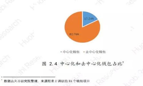 : t p钱包最新官网：获取安全数字钱包的终极指南