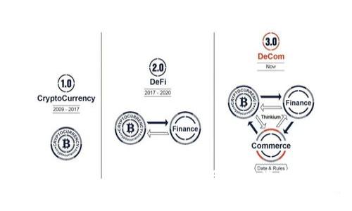 如何在TokenPocket 钱包中使用哆哩漫画？全方位指南