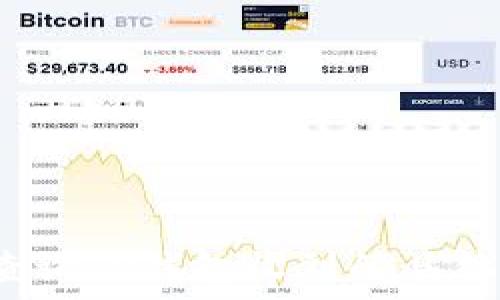  
如何查询TP钱包收到的具体币种？