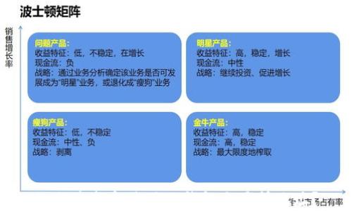
如何查找和使用TP钱包交易所地址？
