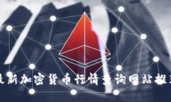 最新加密货币行情查询网