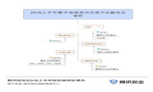 在内容创作中，寻找一个的以及相关关键词是至关重要的。这可以帮助提升搜索引擎排名，吸引更多用户。基于“TP钱包链接地址”的话题，我为您设计了以下内容结构。

与关键词

优质
如何找到TP钱包的链接地址？详细指南与常见问题解答