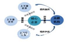 TP钱包Luna空投：2023年最新