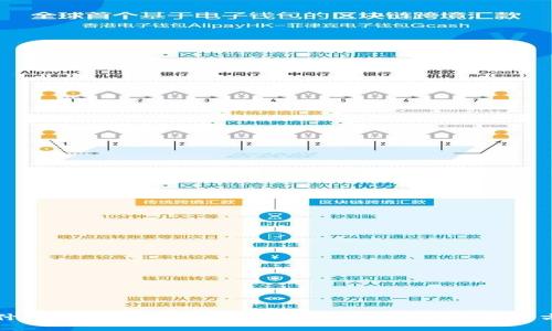 为什么TP钱包转账无法选择网络的原因及解决方案