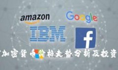 iOST加密货币价格走势分析