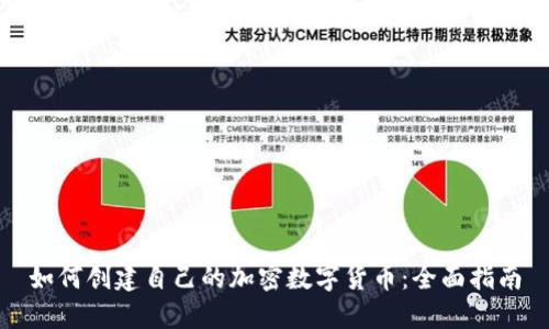 如何创建自己的加密数字货币：全面指南