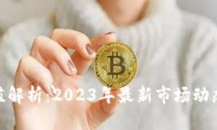 加密货币总值解析：2023年