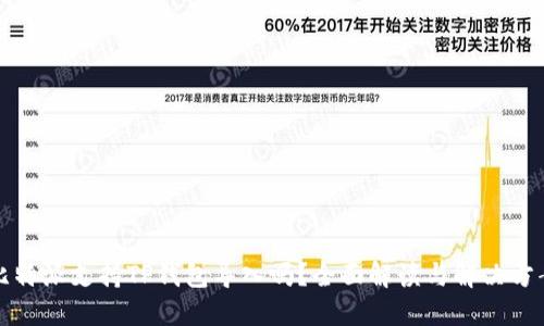 比特派支持TP钱包导入吗？全面解读与解决方案