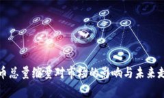 加密货币总量缩量对市场