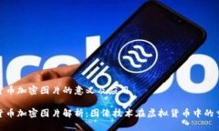 数字货币加密图片的意义