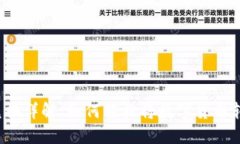 TP钱包币兑换详解：如何轻