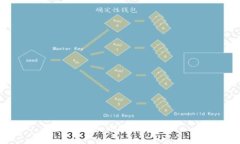 思考一个且的，放进
