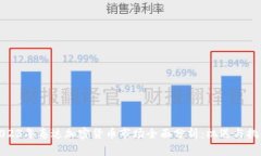 2023年泰达加密货币市场全