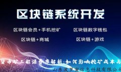 加密货币矿工能源费率解