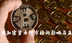 政府审查加密货币对市场