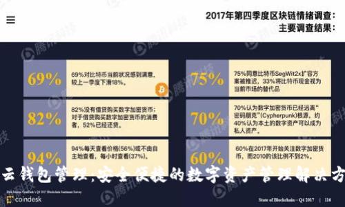 TP云钱包管理：安全便捷的数字资产管理解决方案