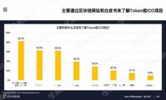 TP钱包转入流程详解：您需