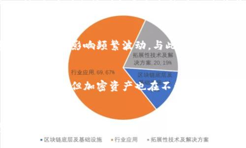 baioti达利欧加密货币仓位分析：投资者如何从中获益/baioti

达利欧,加密货币,投资策略,仓位管理/guanjianci

引言
在金融投资界，雷·达利欧（Ray Dalio）是一位备受尊敬的投资者，他创立的桥水基金（Bridgewater Associates）是全球最大的对冲基金之一。近年来，达利欧针对加密货币的态度经历了从怀疑到接受的转变。他的投资理念和加密货币的仓位策略值得深入探讨，让我们了解达利欧在这一新兴领域的看法及其背后的思考。

1. 达利欧的加密货币投资观
尽管达利欧早期对比特币等加密货币持怀疑态度，但他逐渐认识到这些数字资产在现代金融体系中的潜在价值。达利欧认为，加密货币具有“数字黄金”的特征，是对冲通货膨胀和货币贬值的工具。他在多个场合特别提到，虽然加密货币目前还处于发展的早期阶段，但其市场的不断成熟和技术的进步，使得这些资产在投资组合中愈发重要。

2. 加密货币的仓位管理策略
达利欧在投资过程中非常注重仓位管理，尤其在对加密货币的投资中，更是如此。他的仓位管理策略强调分散投资和风险控制。在加密货币市场，这种方法尤为重要，因为市场波动性极高。达利欧建议投资者不要将过多的资金集中在单一资产上，而是应该根据市场的变化，灵活调整仓位比例，以此来平衡风险和收益。

3. 如何分析达利欧的加密货币仓位
分析达利欧的加密货币仓位，投资者可以从他的投资报告和公开互动中找到线索。达利欧过往提及他在比特币和以太坊等主流加密资产的配置，同时，他也关注其他新兴的加密项目。在进行仓位分析时，需要考虑这些资产的技术基础、市场需求及其长远的应用前景。此外，由于加密市场的特殊性，新闻事件、生意模式变化及政策动向对仓位的影响也必须加以关注。

4. 投资者应如何借鉴达利欧的策略
对于普通投资者而言，借鉴达利欧的投资策略可以从以下几个方面入手。首先，投资者需设定明确的投资目标，了解自身的风险承受能力，然后选择适合的资产配置策略。其次，要关注市场动态，掌握影响加密货币价格波动的各类信息，如全球金融政策、科技进展等。此外，定期检视自己的投资组合，确认是否仍在预期的目标范围内，也是非常必要的。

5. 加密货币的市场前景与挑战
加密货币被认为是未来金融生态的重要组成部分。然而，其市场仍面临着诸多挑战。首先，监管政策的不确定性给市场带来了波动。其次，加密货币的技术安全性也是一个不容忽视的问题，黑客攻击、技术漏洞等风险依然存在。最重要的是，市场教育仍然有待提升，许多投资者对加密货币的理解有限，影响了他们的投资决策。

6. 总结与展望
雷·达利欧的加密货币投资是一个值得探讨的话题，通过对其仓位管理策略的分析，投资者可以获得有用的启示。在未来，随着市场的持续发展与成熟，越来越多的投资者将会意识到加密货币在投资组合中的重要性。借助达利欧的投资理念与策略，投资者有机会在复杂而充满风险的加密市场中找到自己的立足点。同时，投资者也应保持警觉，密切关注市场变化，积极迭代自己的投资策略。

相关问题探讨

1. 达利欧认为加密货币有哪些优势？
达利欧认为，加密货币的主要优势在于其稀缺性和去中心化的特点，使其在传统金融体系中扮演了“数字黄金”的角色。他提到，由于央行货币政策失效，投资者越来越倾向于将资产配置在能够抵御通货膨胀的加密资产上。此外，加密货币的区块链技术提供了透明度和安全性，也增强了用户对资产的信任感。达利欧指出，这些特征使得加密货币在未来的经济体系中可能占据关键位置。

2. 如何评估加密货币的市场风险？
评估加密货币市场风险可以通过以下几个维度进行：首先，市场的波动性是重要指标，历史数据可以帮助投资者了解价格波动的幅度和频率。其次，需关注监管环境变化，各国对加密货币的态度会直接影响市场情绪。此外，竞争对手的动向和技术的革新也是需要时刻关注的风险因素，投资者应保持动态分析的思维，及时调整自己的投资策略。

3. 永续合约等衍生品在加密货币投资中的作用是什么？
衍生品如永续合约在加密货币投资中扮演着重要角色，它们提供了一种风险管理的工具，让投资者可以对冲市场风险或进行投机。通过这种方式，投资者可以在价格波动中获得利润，而不必完全持有基础资产。此外，衍生品的流动性和杠杆效应也使其成为吸引短期交易者的重要工具。然而，投资者应对衍生品的使用保持谨慎，因其风险同样较高，不当的操作可能导致巨大的损失。

4. 加密货币投资与传统投资有什么不同？
加密货币投资与传统投资相比，最大的不同在于流动性和市场透明度。加密市场的交易时间几乎是7x24小时，而传统市场通常只在特定时间内开放。其次，加密货币的价格波动通常较大，受市场新闻、技术变革等多重因素影响频繁波动。与此同时，传统投资的市场机构和规则相对成熟，投资者的行为受限意较强，加密市场的非对称信息且参与者多为散户，导致价格波动剧烈。因此，投资者需要对这两种投资方式有充分的了解，才能有效把握各自的机会与风险。

5. 达利欧如何看待加密货币的未来发展？
达利欧对加密货币的未来持乐观态度，他认为在全球经济环境变化的背景下，加密资产的需求将继续增长。他认为，随着技术的成熟和用户认知度的提升，加密货币有望取得更广泛的应用和认可。同时，尽管监管局势不定，但加密资产也在不断自我克服挑战，逐步走向主流。他的前瞻性为投资者提供了信心，鼓励他们参与这一新兴资产类别的投资。

6. 投资者如何建立有效的加密货币投资组合？
建立有效的加密货币投资组合需要遵循几个基本原则。首先，投资者应该根据自身的风险承受能力进行合理配置，不应将所有资产集中在单一或少数几种加密货币上。其次，保持对市场动向的敏感性，及时调整和投资组合，避免过度依赖趋势。再者，学习使用不同的投资工具来对冲风险，提高投资的灵活性，减少潜在损失。最后，持之以恒地学习和积累对加密市场的认知，以便不断适应快速变化的投资环境。