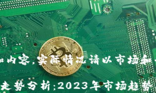 
请注意：这是虚构的和内容，实际情况请以市场和专业人士的分析为准。

下一个加密货币价格走势分析：2023年市场趋势与预测