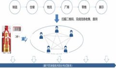 思考一个且的优质如何将