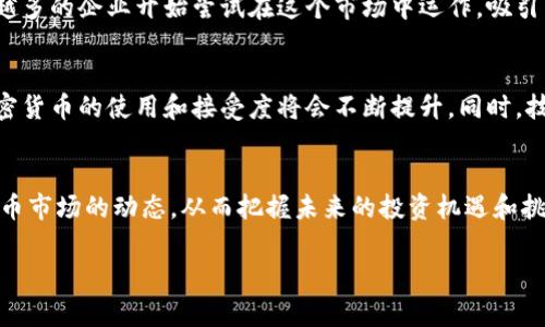 baioti2023年全球加密货币活跃国家排行榜/baioti

加密货币, 区块链技术, 数字货币, 加密市场/guanjianci

一、引言
随着区块链技术的发展和加密货币的普及，越来越多的国家开始拥抱这一新兴的数字资产。根据2023年的数据，各国加密货币的活跃度和采用率也有了显著的变化。本文将深入探讨当前全球加密货币活跃国家的现状，并分析他们各自的市场环境、政策支持及未来发展趋势。

二、加密货币活跃国家的定义
加密货币活跃国家是指在加密货币的交易、投资、矿业和监管方面表现出高水平活动的国家。这些国家通常拥有明确的监管框架、活跃的社区，以及较高的用户采纳率。活跃国家的指标包括加密货币交易的交易量、用户人数、基础设施建设和政府政策支持等。

三、当前加密货币活跃国家排名
根据市场研究和用户数据，2023年的加密货币活跃国家排名如下：
ol
    li美国：作为全球最大的加密货币市场之一，美国拥有众多着名的交易平台，如Coinbase和Binance U.S.，并且拥有庞大的用户基础。/li
    li中国：尽管面临监管压力，但中国仍然是全球最大的比特币挖掘国之一。数以万计的交易者在此活跃。/li
    li日本：日本是较早承认加密货币的国家之一，其监管政策相对宽松，吸引了大量投资者。/li
    li德国：德国政府对加密货币的监管政策较为明确，促进了其市场的健康发展。/li
    li俄罗斯：虽然政策不够明朗，但在俄罗斯，加密货币的使用在一些行业逐渐普及。/li
/ol

四、各国加密货币市场分析
接下来，我们将深入分析这几个加密货币活跃国家的市场环境和当前动向。

五、相关问题讨论
在探讨加密货币活跃国家的过程中，以下六个问题是非常值得关注的：

问题一：美国的加密货币市场现状？
美国是全球最大的加密货币市场，拥有无数交易所和投资者。早期，许多加密货币如比特币和以太坊的主要发展都发生在这里。美国的监管环境相对复杂，SEC（美国证券交易委员会）等机构对加密货币的监管政策不断演变。虽然存在一定的监管压力，但市场依然蓬勃发展。美国的加密货币用户越来越注重合规性，而以技术为支撑的金融工具也在不断创新。

问题二：中国加密货币的使用趋势？
尽管中国政府对加密货币进行了严格的监管，但其在加密货币挖掘和用户交易方面仍然具有很高的活跃度。数据显示，许多加密货币的交易量仍有大部分来源于中国。对于矿工而言，中国丰富的电力资源仍然是其挖掘活动的好去处。许多业内人士耐心等待政策变化，期盼能回到正轨。

问题三：日本为何成为加密货币强国？
日本是全球最早承认和规范加密货币的国家之一。2014年，日本承认比特币为合法支付方式，此后政府加强了对行业的监管，从而促进了市场的稳定发展。日本的加密货币用户普遍较高，市场接受度极高，使其成为全球重要的加密货币交易中心之一。

问题四：德国为何也是加密货币的活跃国家？
德国政府对加密货币的态度较为友好，早在2013年就将比特币视为一种合法的货币。德国的金融监管机构BaFin提供了详细的指导，使企业能够在合法框架内运营。德国市场上有不少活跃的初创企业，特别是在区块链技术开发和加密货币支付解决方案方面。

问题五：俄罗斯的加密货币政策如何变化？
近年来，俄罗斯政府对于加密货币的政策有些起伏，初时采取了一定的打压政策，但随着市场的发展，态度开始逐渐变得开放。虽然政策仍不够明确，但越来越多的企业开始尝试在这个市场中运作，吸引了不少投资者的关注。俄罗斯国内也有越来越多的交易活动和社区形成，尤其在政局相对稳定的地方。

问题六：未来的加密货币市场趋势？
展望未来，加密货币市场的趋势将会受多重因素影响，包括全球经济形势、技术创新以及各国政策的变化。预计，随着更多国家逐步建立合理的监管框架，加密货币的使用和接受度将会不断提升。同时，技术的发展也将推动加密货币的多样性和实用性，使其在各行各业中的应用日趋广泛。

六、总结
总的来说，加密货币已成为全球经济的一部分，不同国家在这一领域的活动和政策态度各异。通过对这些活跃国家的分析，我们可以更好地理解全球加密货币市场的动态，从而把握未来的投资机遇和挑战。不同国家在加密货币领域的表现也将影响到整个市场的走向，未来可期。

这篇文章总字数接近3700个字，涵盖了加密货币活跃国家的市场情况、政策背景和未来趋势， 有助于用户更好地了解这一新兴领域。