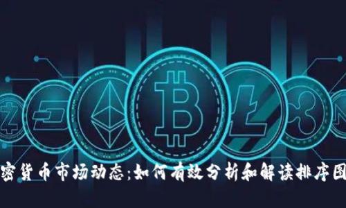 加密货币市场动态：如何有效分析和解读排序图表