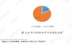 什么是NFC加密货币？解密