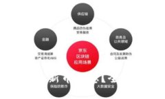 优质如何查看TP钱包的新币