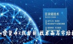 全面了解加密货币K线分析