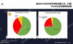 如何将加密货币转换为法