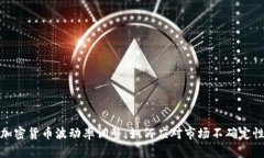 加密货币波动率调整：如