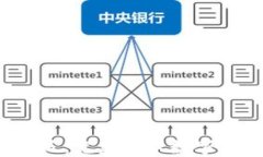 加密货币PPT模板：完美展